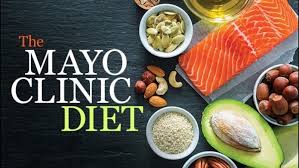 Bright Mayo Clinic Weight Chart 30 Fresh Alkaline Food Chart