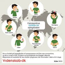 Den här artikeln finns också på lätt svenska. Coronavirus Alt Om De Nyeste Tal Symptomer Og Behandling