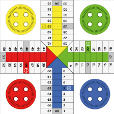 Están diseñadas especialmente para niños de 7 a 12 años, divididas en dos mazos diferentes para que los niños más pequeños y los más grandes puedan jugar juntos. Pin En Juegos Games