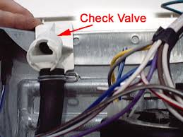 Did not detect heating element was energized to heat the water during the wash cycle repair or check = check heating element, wiring and control board. Whirlpool Sear Kenmore Roper Dishwasher Diagnostic Chart American Service Dept