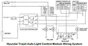 Hyundai Trajet Auto Light Control Module Wiring System