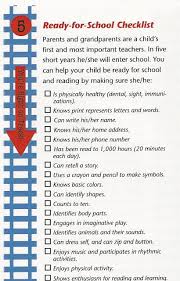 Kindergarten Skills Checklist School Readiness School Checklist Kindergarten Readiness