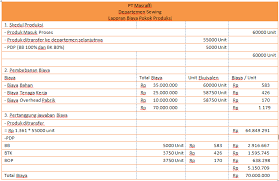 We did not find results for: Contoh Soal Harga Pokok Pesanan 2 Departemen Mas Raffi