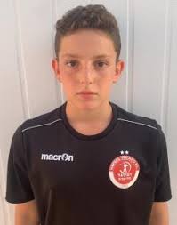 ההתאחדות לכדורגל בישראל