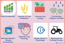 For running your tank farm safe, smooth and successful we offer a lot more: Best Free Open Source Farm Management Software