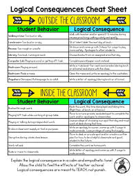 5 Alternatives To The Clip Chart Classroom Management