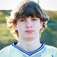 Independence Boys Lacrosse Roster (2023-24)