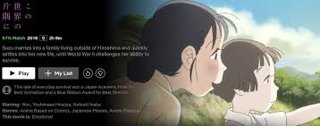 From gripping adventures to laugh out loud comedies, keep reading for the 60 best family movies that kids, teens and parents are guaranteed to love. 20 Best Anime Movies On Netflix 2021 Japan Web Magazine