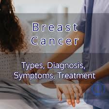 Causes, picture, symptoms and treatment. Breast Cancer Types Symptoms Diagnosis Treatment Pmcc Denver Oncology Denver Concierge Medicine