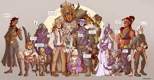 OC] [Art] All the characters I've ever played! : r/DnD