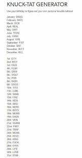 Knuckle Tattoo Generator Knuckle Tattoos Tattoos Lettering