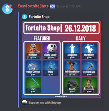 By default when stat tracker joins your server, all the game commands will be available in every channel. Easyfortnitestats Discord Bots