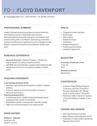 How to write a cv effectively: How To Write A Cv Step By Step Guide Hloom