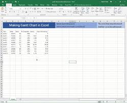 Gantt Chart In Excel How To Free Template Online Gantt