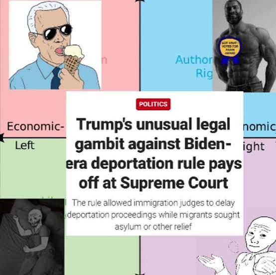🚨🚨CULTURE WAR ALERT🚨🚨 - Supreme Court with NO noted dissents DECLINES to restore Biden Era rule where immigration judges could close deportation cases while immigrants seek other avenues to stay. : r/PoliticalCompassMemes