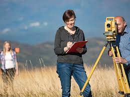 Residential and category 1a title surveys. What Does A Land Survey Cost