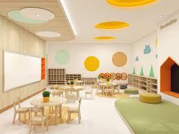 Kindergarten Solid Wood Furniture Kindergarten Classroom Design Kindergarten Interior Kindergarten Design