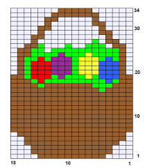 easter basket knitting chart