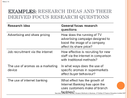 Choose the one you need according to the discipline and time you have for implementing the task. Lecture 2 Generating The Research Idea