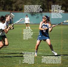 Womens Lacrosse Passing Best Practice Tips Lacrosse Workouts Lacrosse Practice Lacrosse Girls
