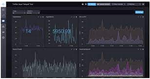 For board members, ten questions every board should ask about cryptocurrencies suggests questions to consider when engaging in a conversation about the strategic potential of cryptocurrencies. Monitoring Cryptocurrency With Influxdb Telegraf Influxdata