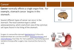 The water cycle also includes scorpio and pisces zodiac signs. Cancer Arsenic Is An Element That Commonly Causes Skin And Lung Cancer Often Is Combined With Other Elements To Form Other Compounds Current Uses Pesticides Ppt Download