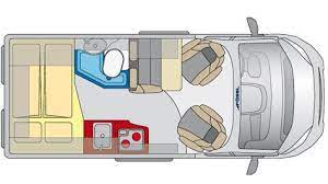 Nos habitudes, notre confort ou nos équipements demandent de l'énergie. Plan Petit Fourgon 5 41 M Plus Fourgon Camping Car Fourgon Amenage Fourgon Amenage Camping Car