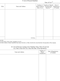 Every year following the registration of a company, the annual return should be forwarded to the registrar within 42 days of the made up date which is the date of incorporation of the company. Companies Annual Return Forms Notice 1983 Sr 1983 293 As At 12 May 2011 New Zealand Legislation
