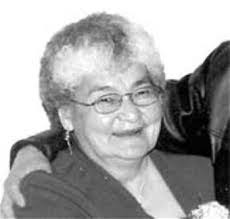 Helen Mcnab's Instagram, Twitter & Facebook