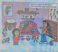 Players click on auto or manual to choose a method of play before beg the daily wonderword puzzle is found at wonderword.com by clicking on today's puzzle. Look At Page 6 Answer The Questions 1 How Many Kites Are There 2 How Many Dolls Are There 3 How Brainly Lat