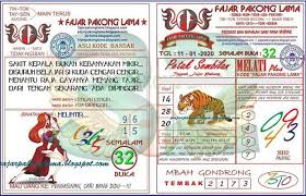 Fajar Pakong New Sabtu Archives Prediksi Togel Hari Ini Sgp Sd Hk Malam Ini Jitu Jp