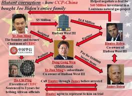 Blatant Corruption How Ccp China Bed Negotiate 40 Million Investment Ina Bought Joe Biden S Entire Family