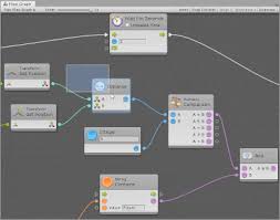 Events can also be targeted at a specific game object or raised globally. Unity Manual Groups
