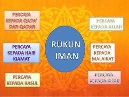 Penjelasan tentang rukun iman kitab thaharah cv. Rukun Iman