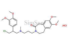 Image result for Ivabradine