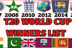 The first edition was played from 28 january to 13 february 2016 and it was won by gemini arabians. T20 World Cup Winners List From 2007 To Present Runner Up Result And So