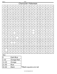 Pin On 3rd Grade Worksheets