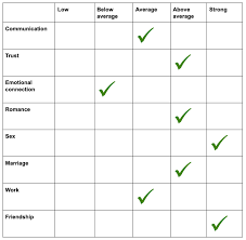Taurus and scorpio compatibility verdict. Taurus Man And Scorpio Woman Love Compatibility Does It Work Out Astromix Net Blog