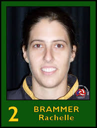 15th Asian Senior Championships