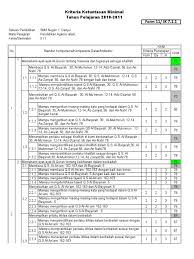 Kkm pai sd k13 semester 1 dan 2 ditentukan oleh satuan pendidikan berdasarkan hasil pembahasan guru mata pelajaran di satuan akademik atau beberapa satuan akademik dengan karakteristik yang hampir sama. Kkm Pai Kelas X