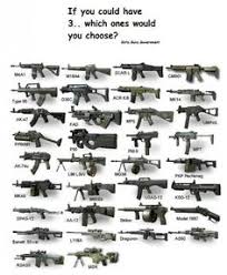 10.12.2020 · free fire offers a variety of weapons to be used on the battlefield. Jonarzki Lapuz Jonarzki Profile Pinterest