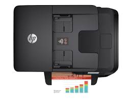 Hp Officejet 8702 Wireless All In One Printer M9l81a