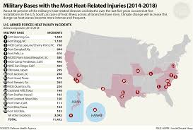 U S Soldiers Falling Ill Dying In The Heat As Climate