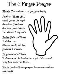 Download and print these children praying coloring pages for free. Five Finger Prayer For Children Easy Print Pdf Ministry To Children