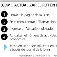 A continuación toda la información sobre el bono invierno: La Dian Actualizara De Oficio El Registro Unico Tributario De 614 000 Pensionados