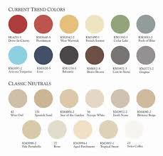 Find what you're looking for fast. Kelly Moore Paints Top Color Picks Wise Owl Navajo White Kelly Moore Paint Kelly Moore Paint Colors Kelly Moore