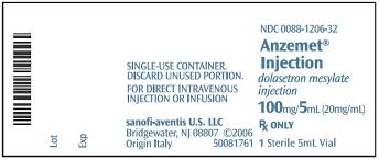 Image result for Dolasetron