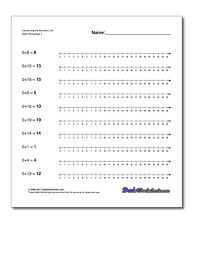 Introducing The Number Line Worksheet Preschool And Kindergarten Worksheet Numbers Kindergarten Number Line Kindergarten Worksheets Printable