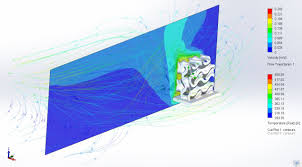 optimization of geometry of a heat sink
