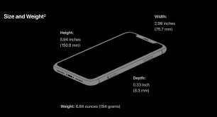 Photos, address, and phone number, opening hours, photos, and user reviews on yandex.maps. Will My Iphone X Case Fit The Iphone Xr The Iphone Faq